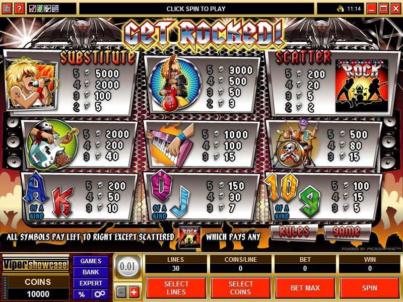 Microgaming 5 reel slot machine image