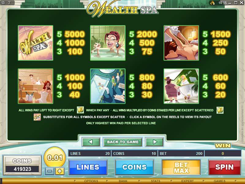 Microgaming 5 reel slot machine image