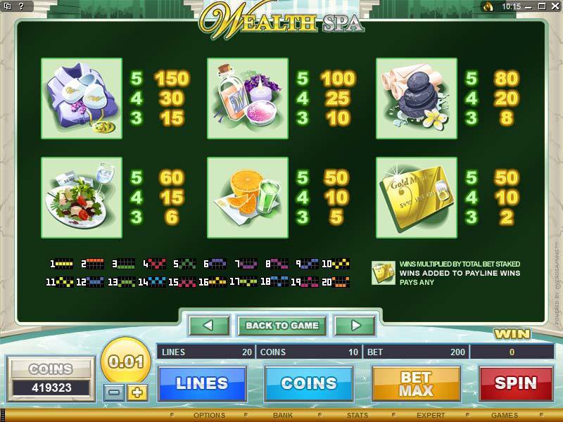 Microgaming 5 reel slot machine image