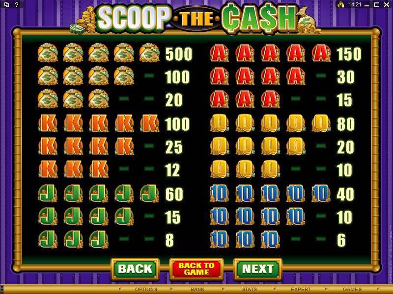 Microgaming 5 reel slot machine image