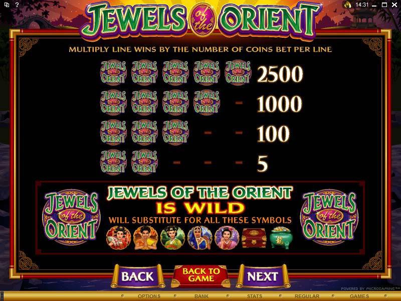 Microgaming 5 reel slot machine image