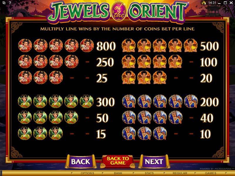 Microgaming 5 reel slot machine image