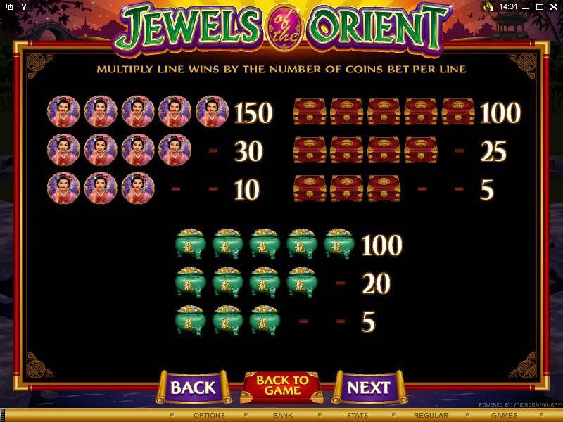 Microgaming 5 reel slot machine image