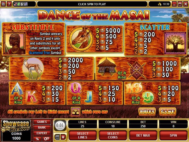 Microgaming 5 reel slot machine image