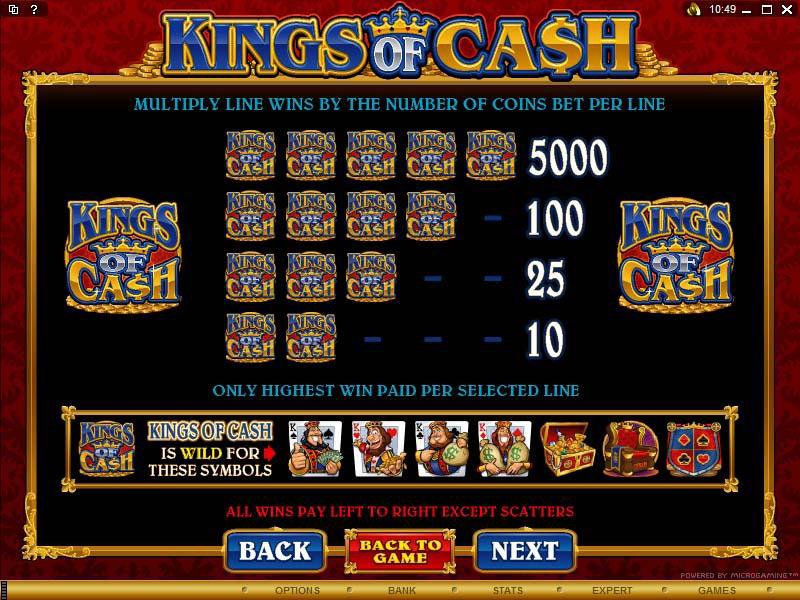 Microgaming 5 reel slot machine image