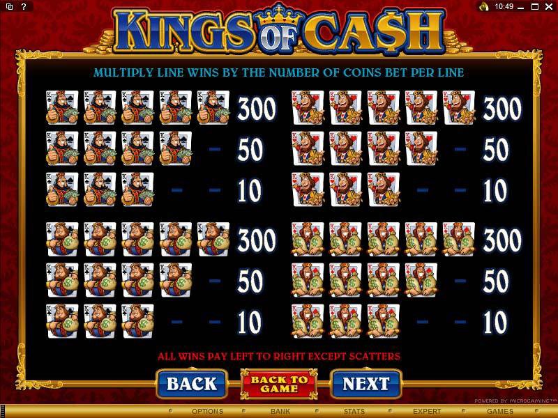 Microgaming 5 reel slot machine image