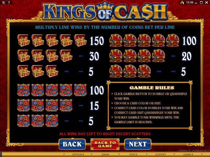 Microgaming 5 reel slot machine image