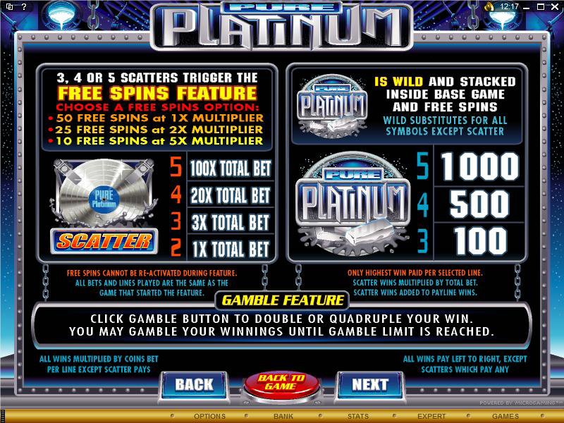 Microgaming 5 reel slot machine image