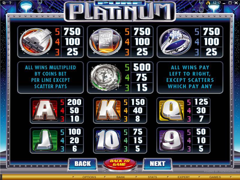 Microgaming 5 reel slot machine image