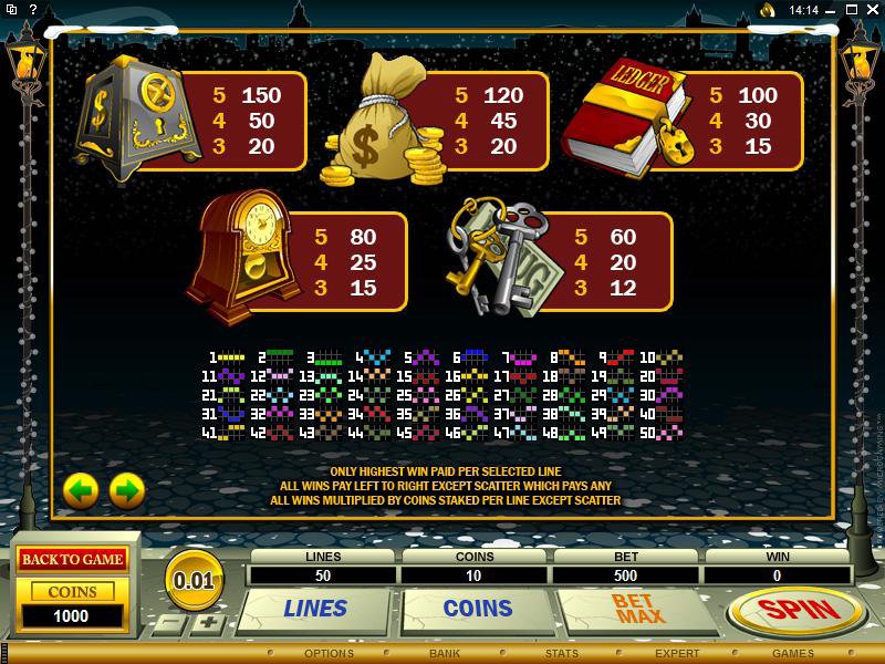 Microgaming 5 reel slot machine image
