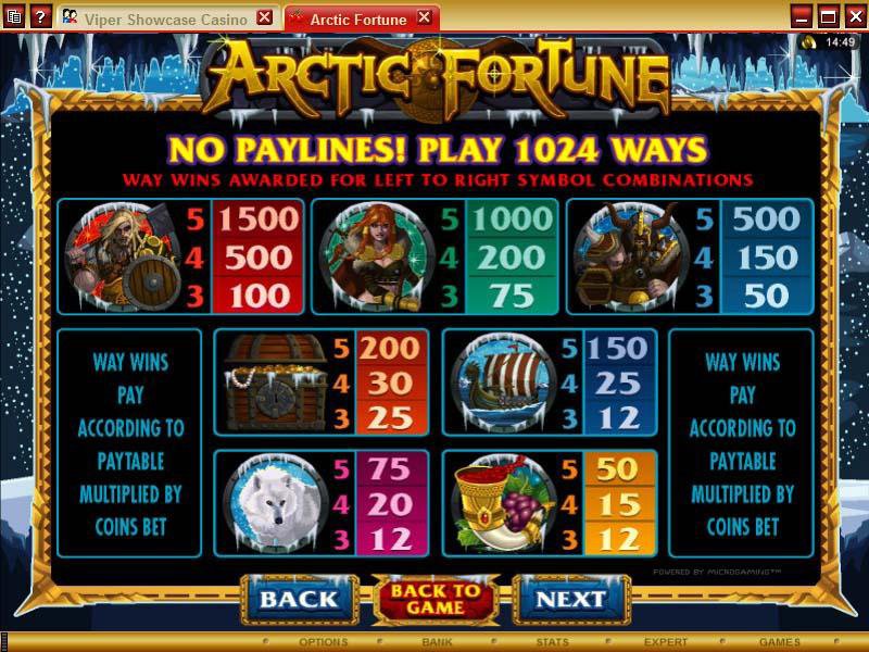 Microgaming 5 reel slot machine image