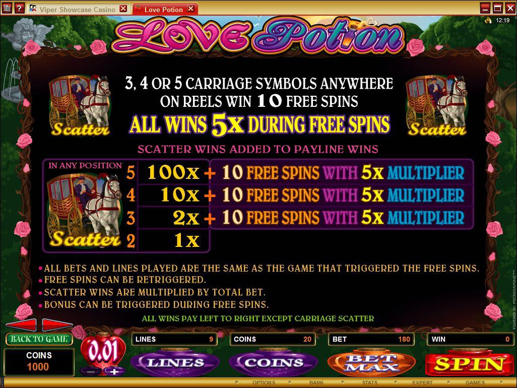 Microgaming 5 reel slot machine image