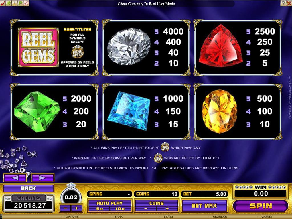 Microgaming 5 reel slot machine image