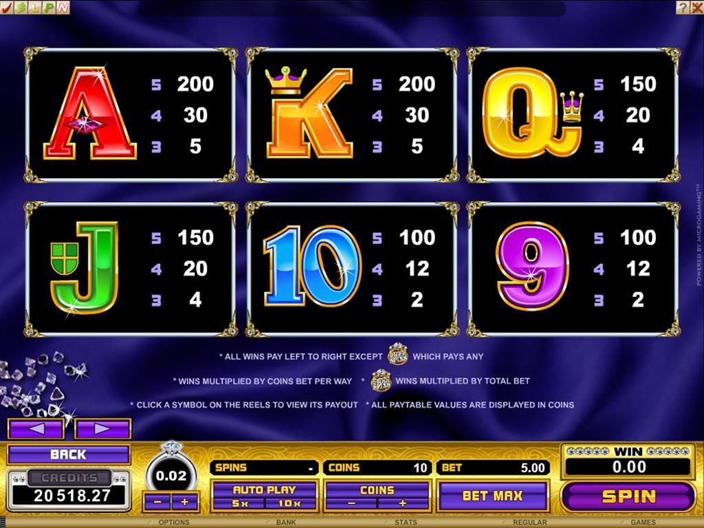 Microgaming 5 reel slot machine image