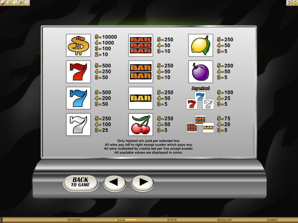 Microgaming 5 reel slot machine image
