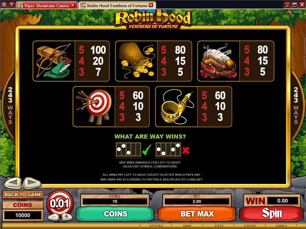 Microgaming 5 reel slot machine image