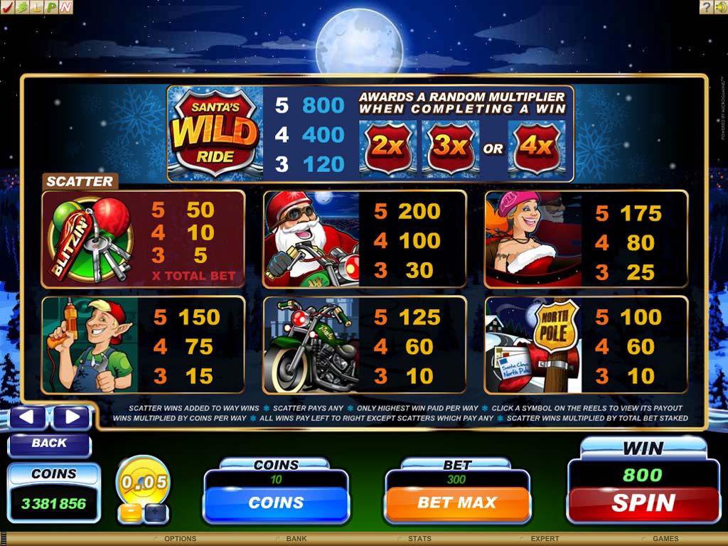 Microgaming 5 reel slot machine image