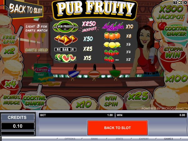 Microgaming fruit machine image