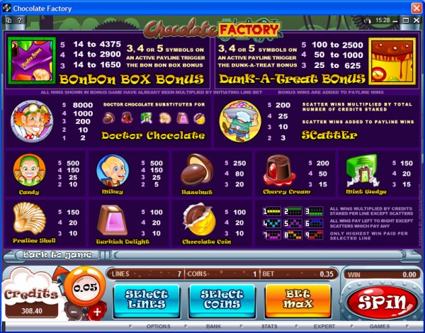 Microgaming 5 reel slot machine image