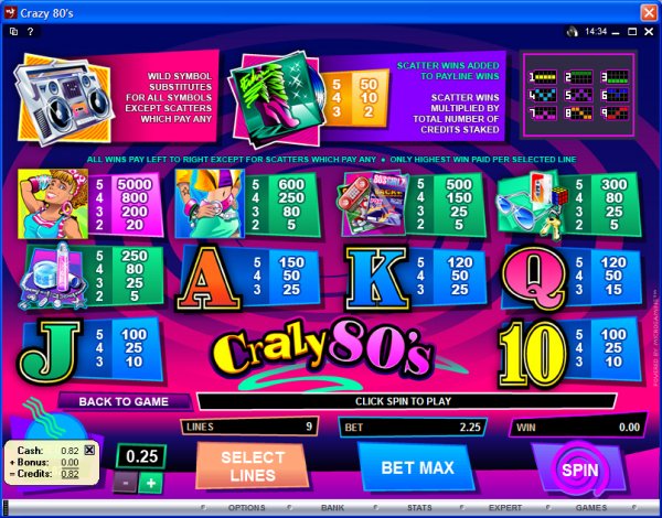 Microgaming 5 reel slot machine image