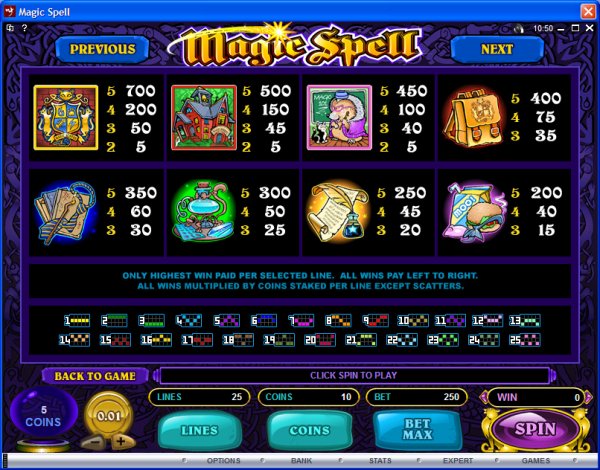 Microgaming 5 reel slot machine image