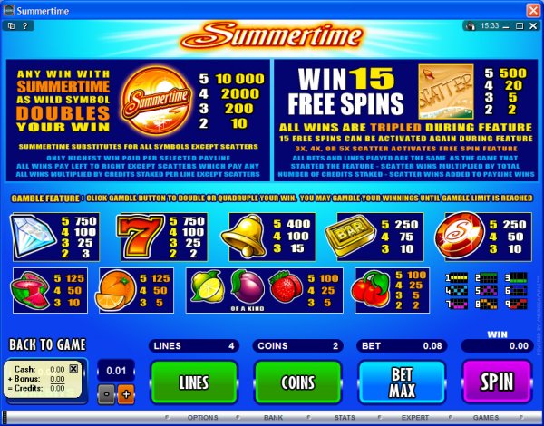 Microgaming 5 reel slot machine image