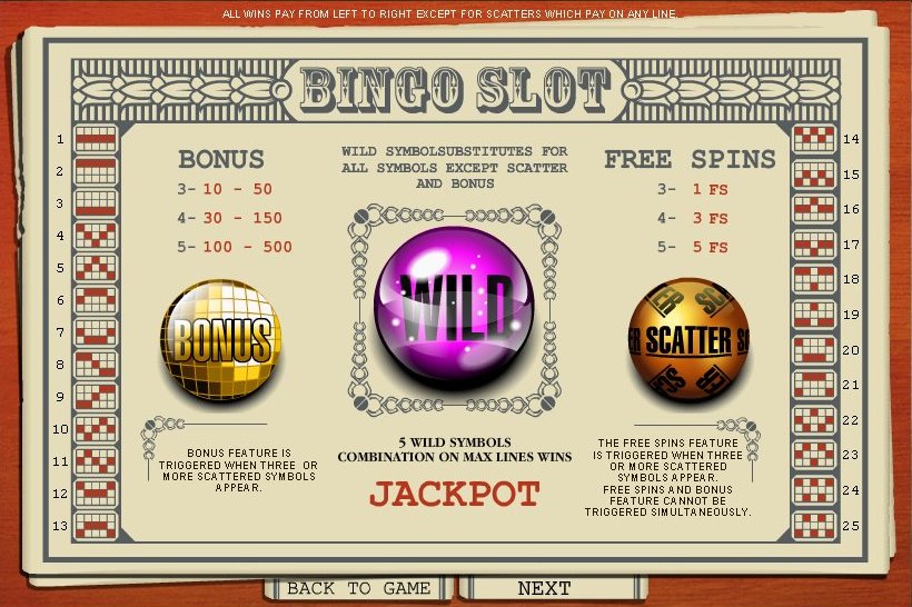 Top Game Sotware slot machine image