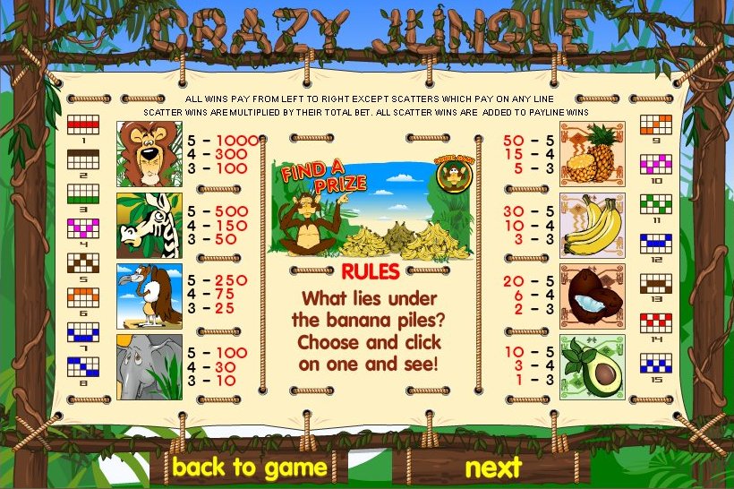 Top Game Sotware slot machine image