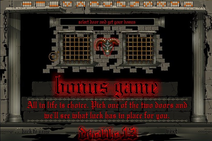Top Game Sotware slot machine image