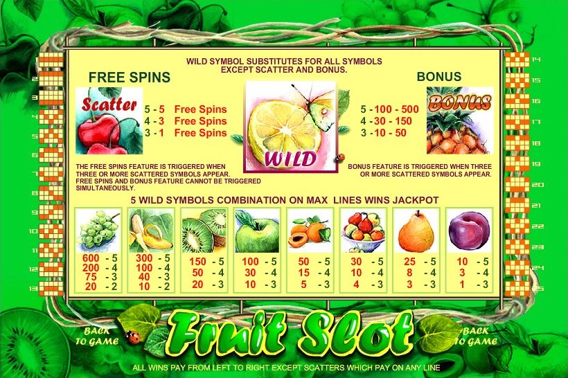 Top Game Sotware slot machine image