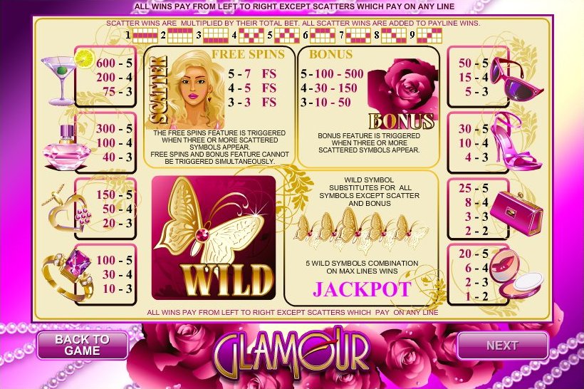 Top Game Sotware slot machine image