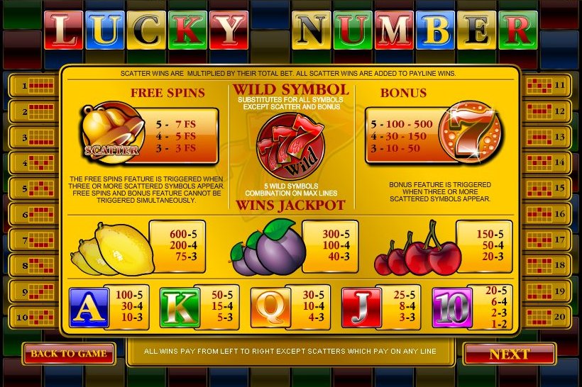 Top Game Sotware slot machine image