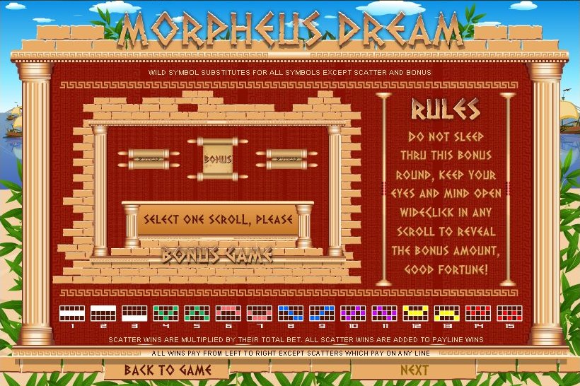 Top Game Sotware slot machine image