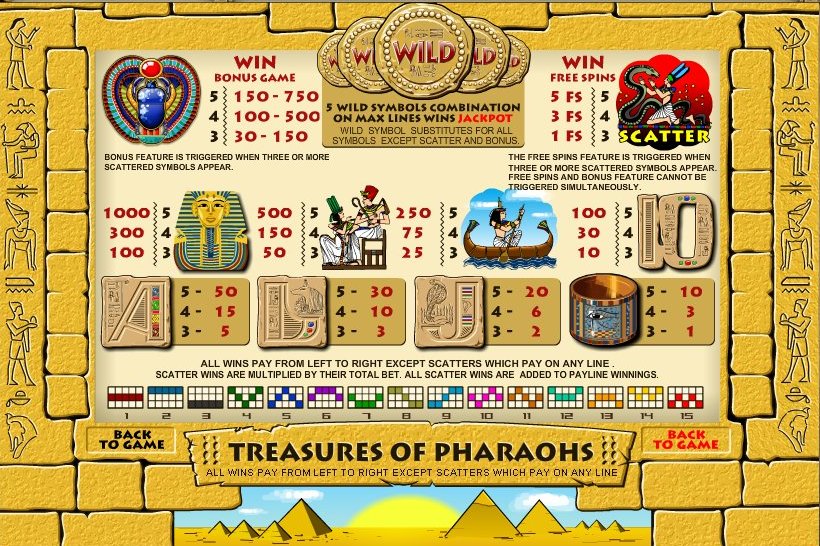 Top Game Sotware slot machine image