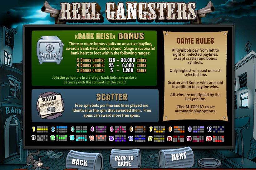 Top Game Sotware slot machine image