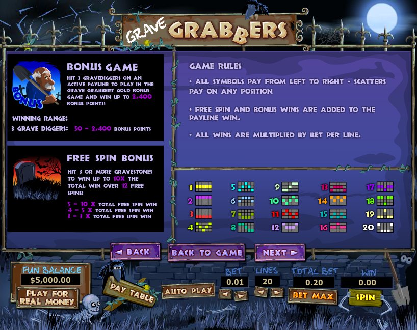 Top Game Sotware slot machine image