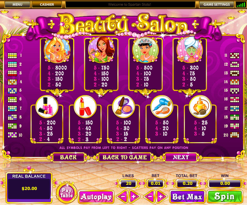 Top Game Sotware slot machine image