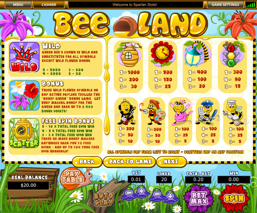 Top Game Sotware slot machine image