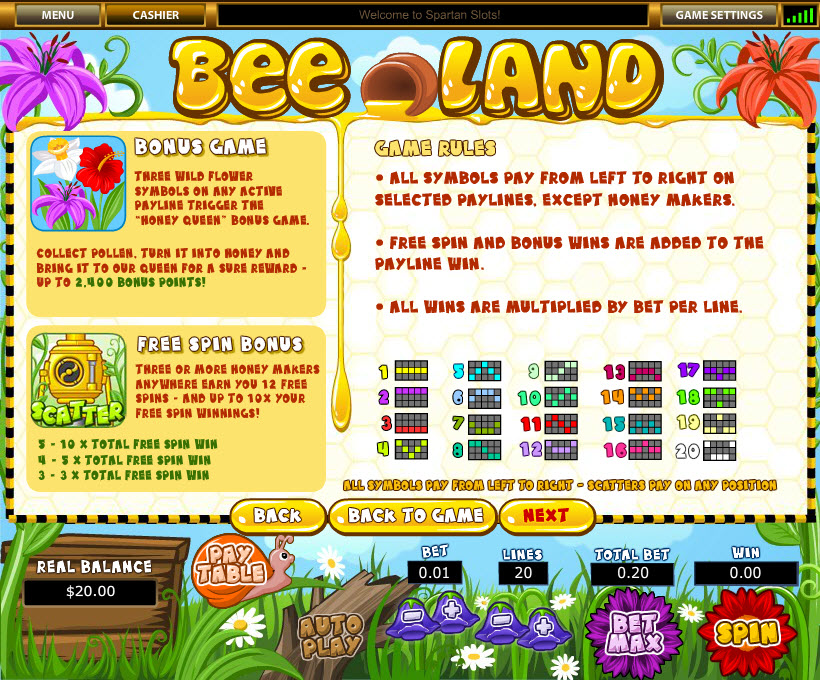 Top Game Sotware slot machine image