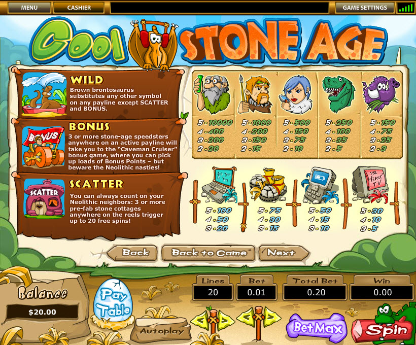 Top Game Sotware slot machine image
