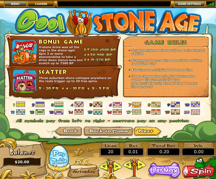 Top Game Sotware slot machine image