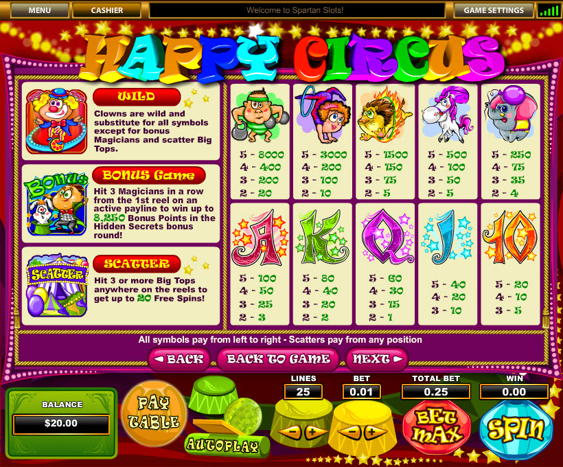 Top Game Sotware slot machine image