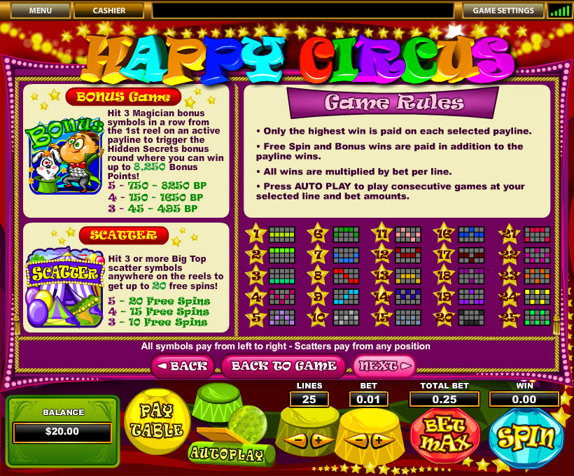 Top Game Sotware slot machine image