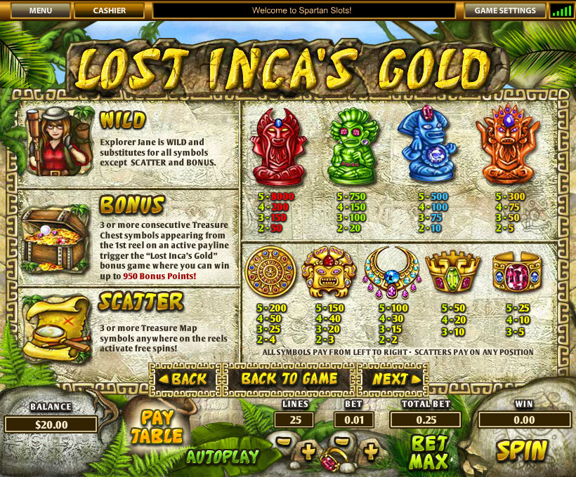 Top Game Sotware slot machine image