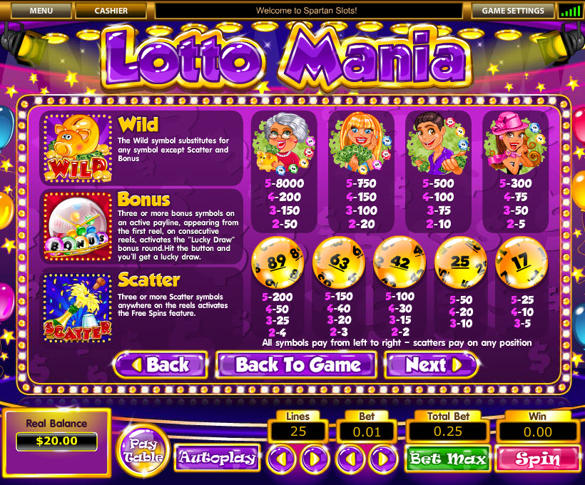 Top Game Sotware slot machine image