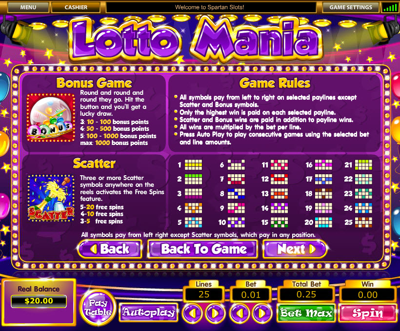 Top Game Sotware slot machine image