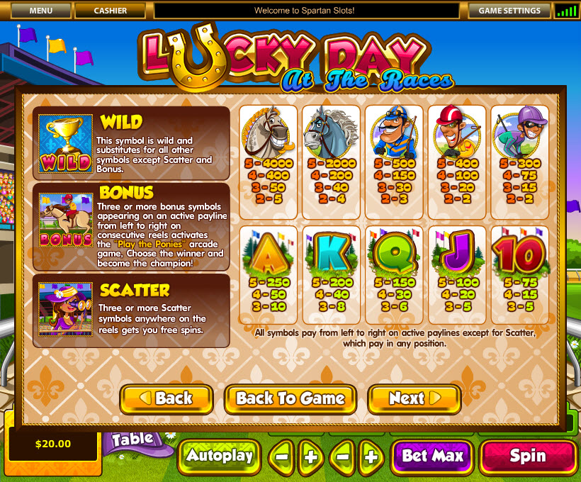 Top Game Sotware slot machine image