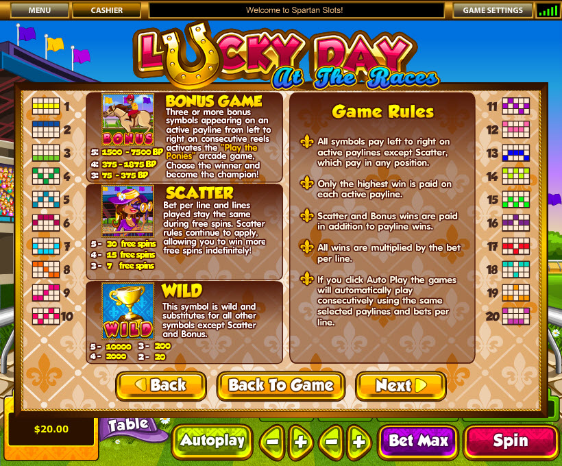 Top Game Sotware slot machine image