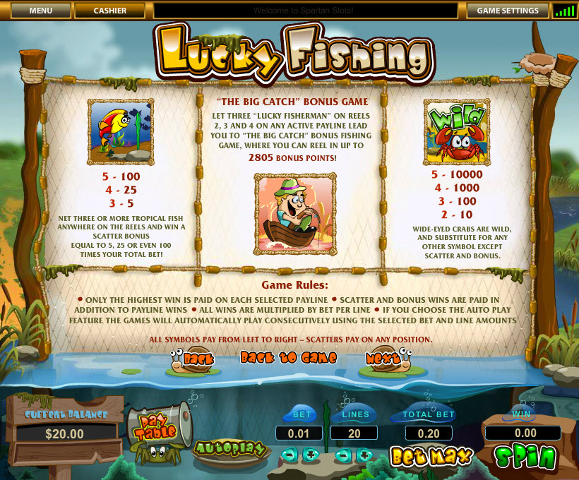 Top Game Sotware slot machine image