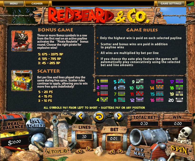 Top Game Sotware slot machine image